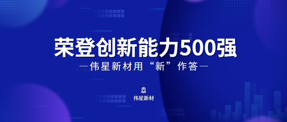 荣登浙江省高新技术企业创新能力500强，看人生就是搏官网如何向“新”而行